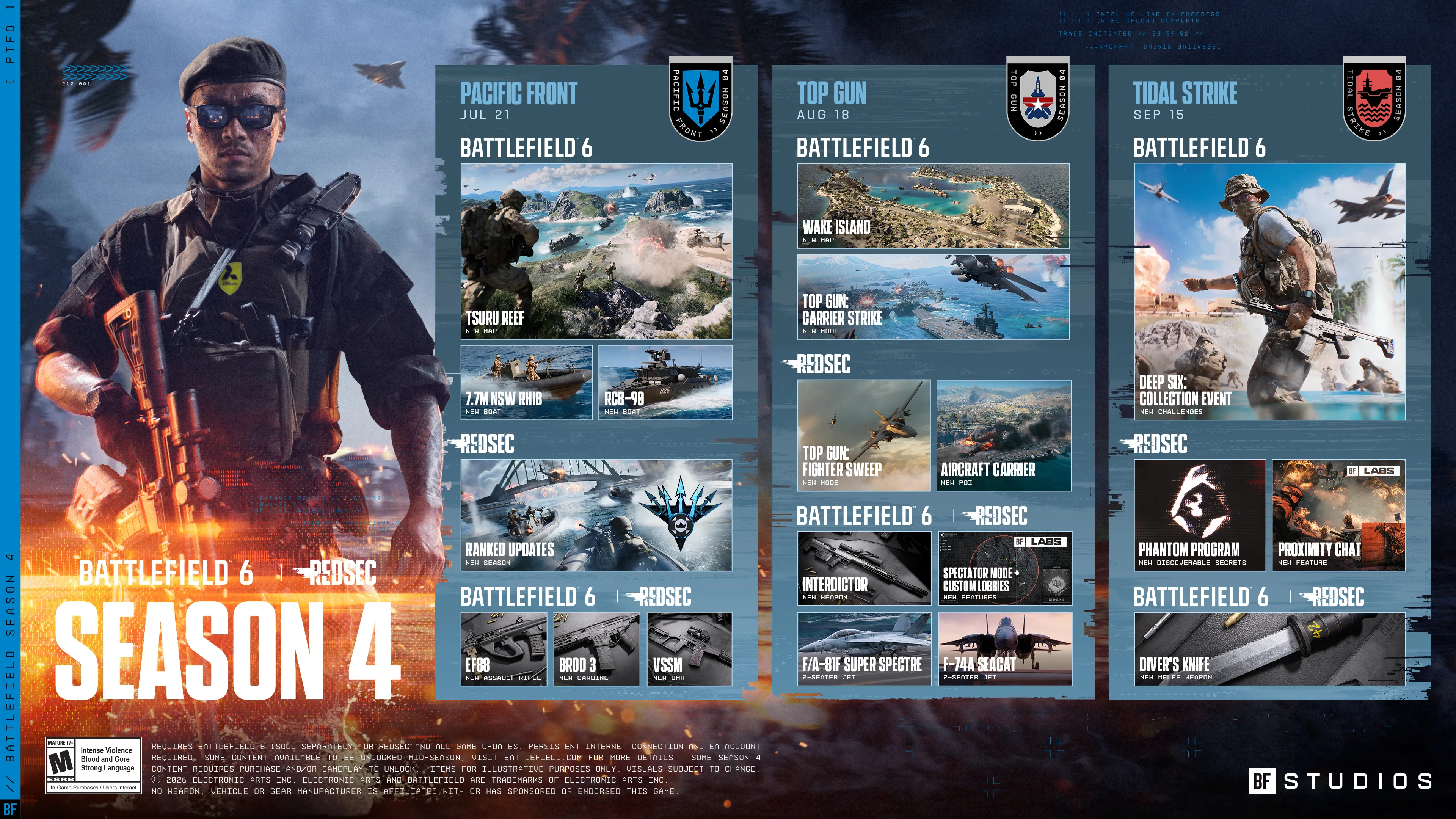 BF6 Season 4 Roadmap