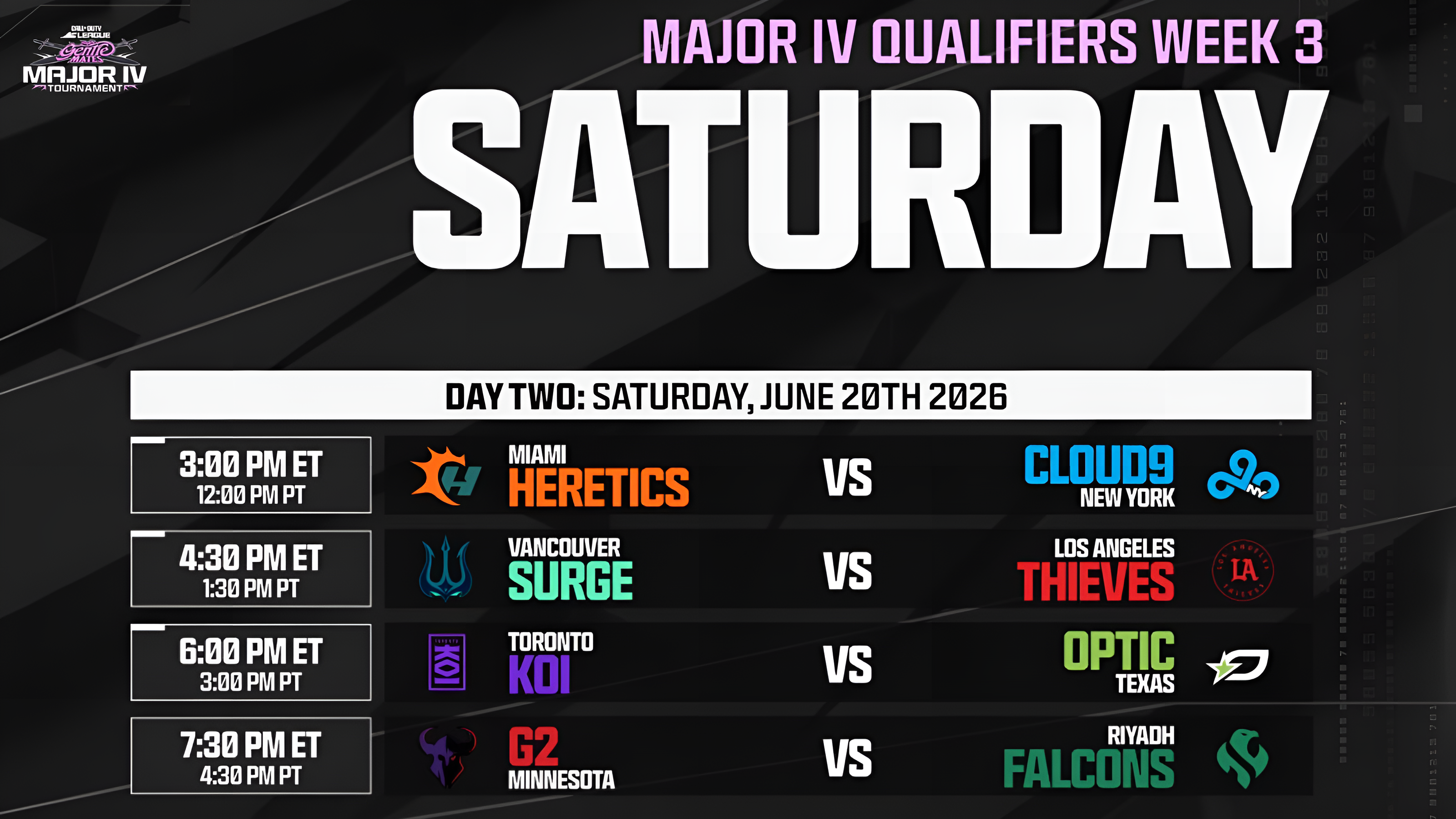 Call of Duty League Major 4 Qualifiers Week 3 Day Two results
