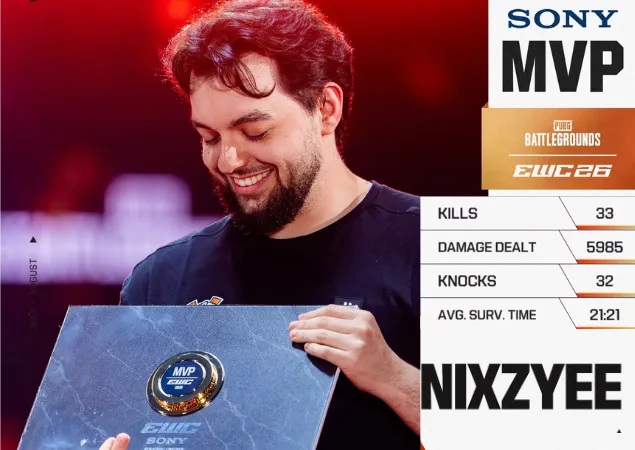 Nixzyee was named PUBG Esports World Cup 2026